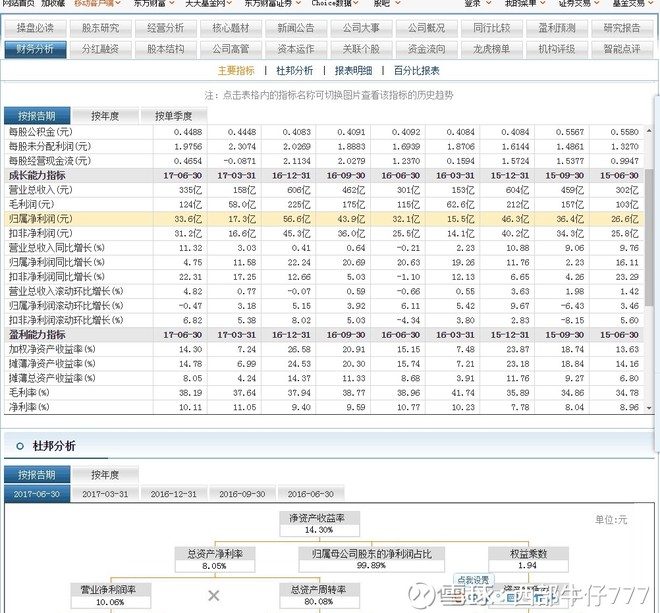 战神子龙V: 强者恒强财报分析 选公司首选要有
