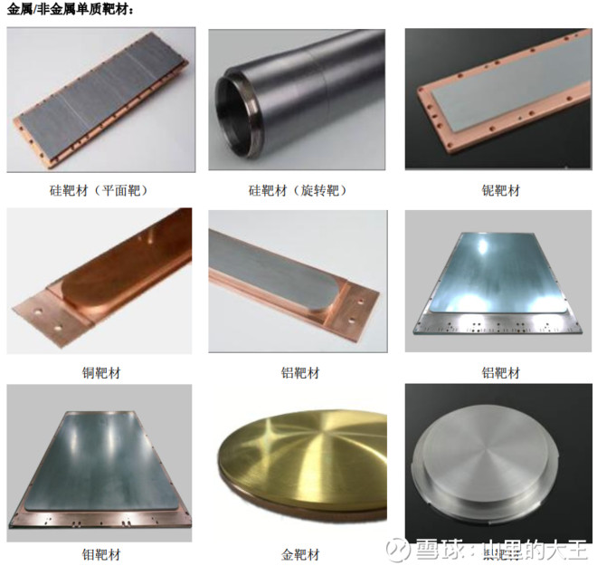 [转载]阿石创--PVD材料镀膜、溅射靶材、蒸镀