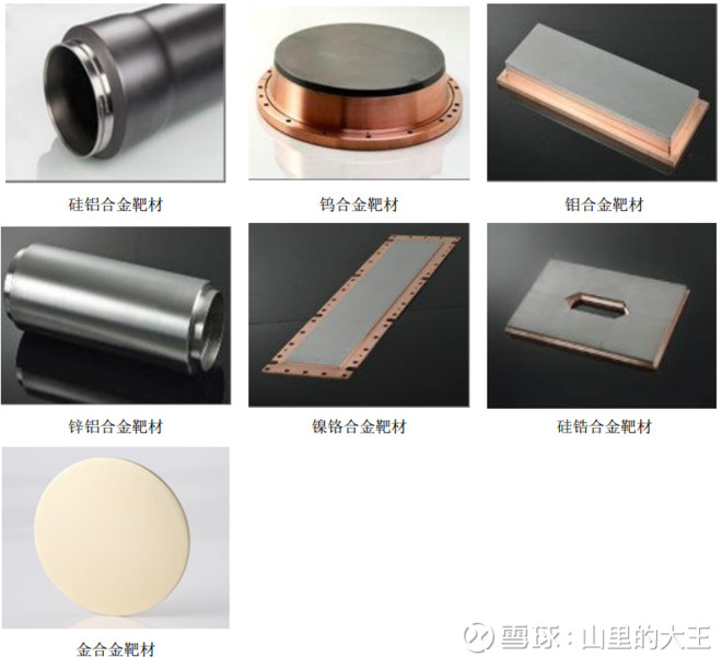 [转载]阿石创--PVD材料镀膜、溅射靶材、蒸镀