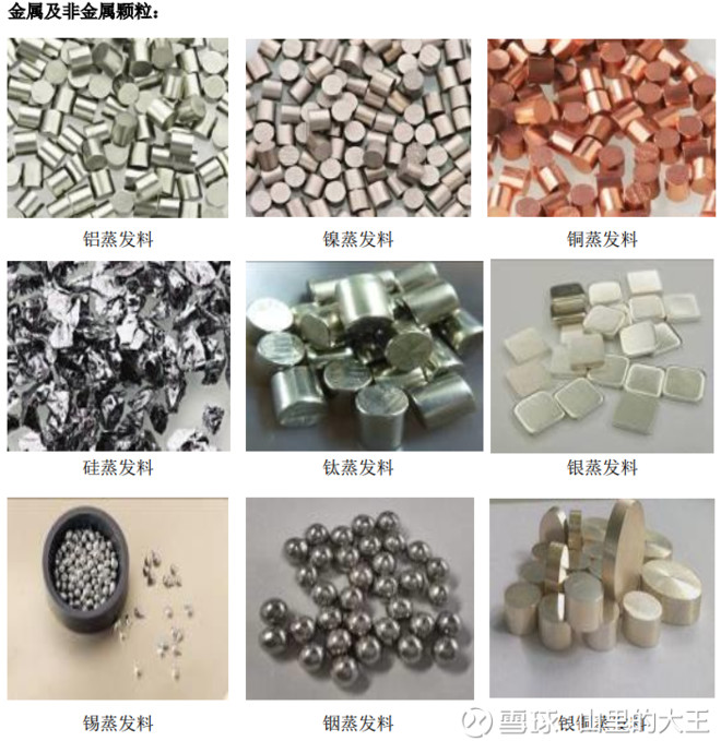 [转载]阿石创--PVD材料镀膜、溅射靶材、蒸镀
