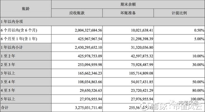 市值风云: 壶搞第二季|中超控股上市7年套现3