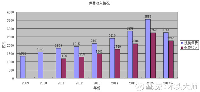 中国gdp多少时成为第二大緹_这种一说出口就让人倍感绝望,每年将洗劫世界2万多亿美元的疾病,竟能提前多年预防(3)