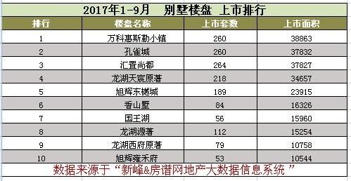 2017年凡收入图