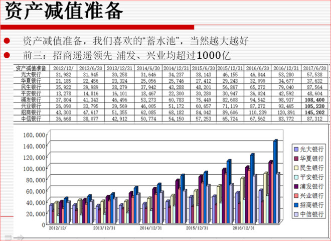 兴业人口2017_人口老龄化