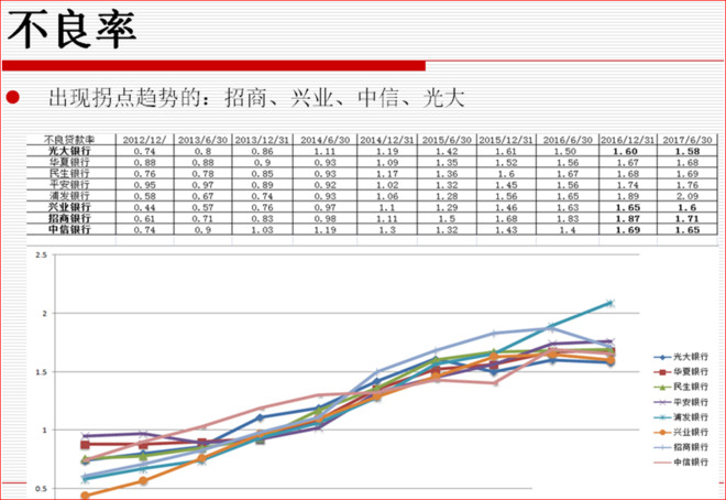 比功率计算公式_银行成本收入比计算(3)