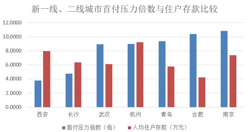 中国人口呀_中国人口(3)