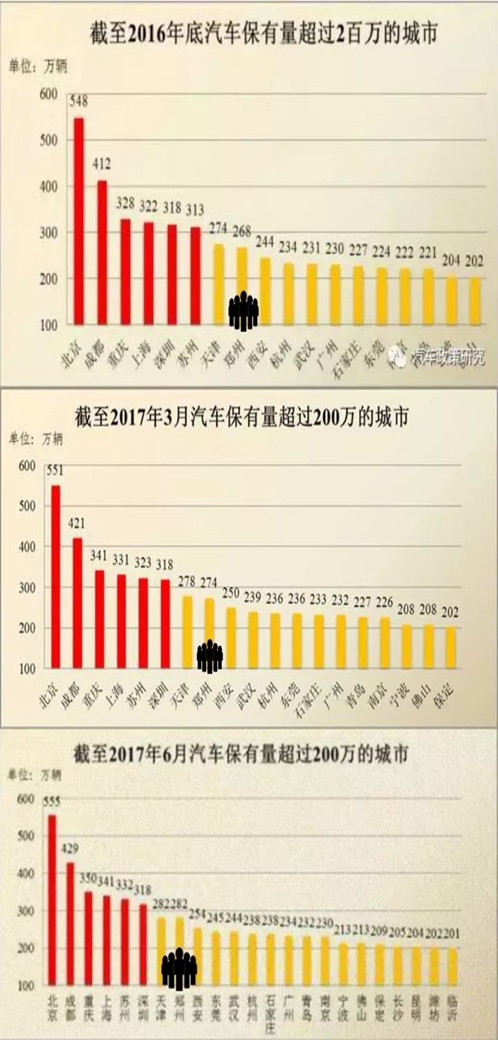 武汉市总人口是多少_全国人民看武汉 图集(3)