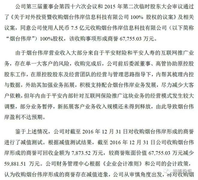 毛利润与净利润_净利润除以总收入