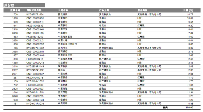 招商基金副总经理履新高管团队年内持续爱体育- 爱体育官方网站- 爱体育APP下载优化