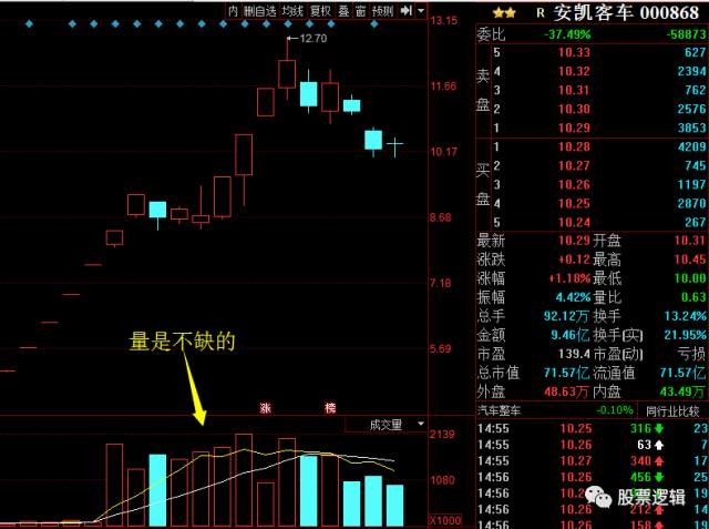 股票逻辑: 原尚股份,恒银金融,海联讯三只大长腿