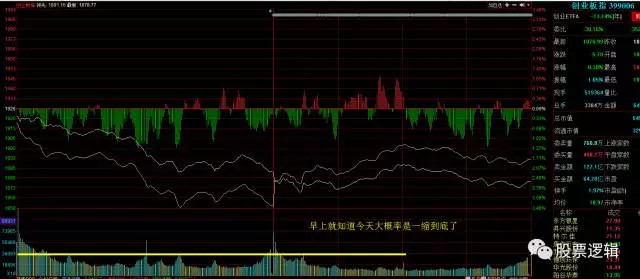 股票逻辑: 原尚股份,恒银金融,海联讯三只大长腿