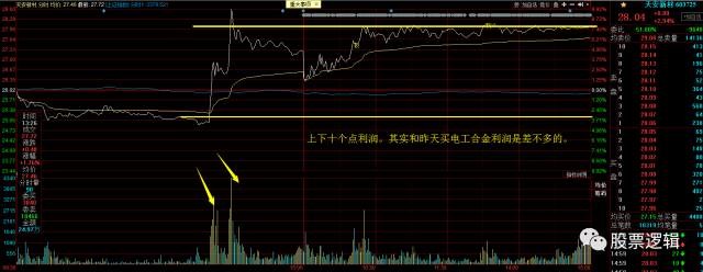 股票逻辑: 原尚股份,恒银金融,海联讯三只大长腿