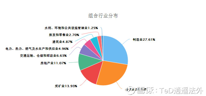 15f2ab848e814a153fd6a59c.png!custom660.jpg