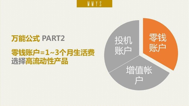 收入证明_收入4000理财(2)