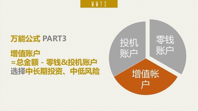 收入证明_收入4000理财(3)