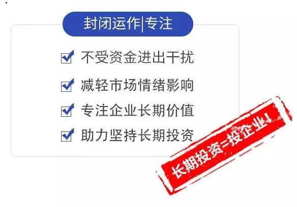 中欧基金: 困在荒岛10年,你会持有什么股票? 昨