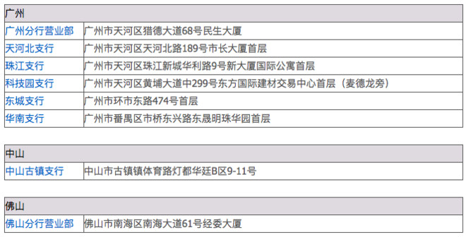 美股牛仔: 民生香港银行账户办理指引,这可能慢