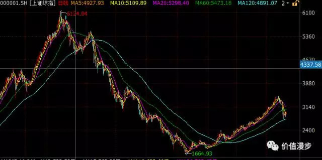 美国股市总价值和gdp_2020年美国gdp变化 2020年中国gdp变化图 3(3)