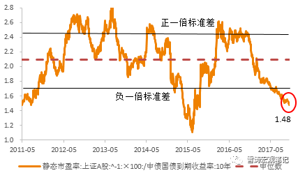 何必GDP_中国gdp增长图(2)