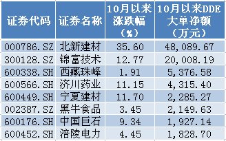 社情民意工作丨12月博鱼体育- 博鱼体育官方网站- 博鱼体育APP下载社情民意信息播报