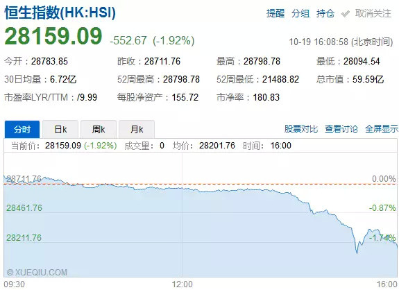 全景网路演天下: 你一定急需这份100%安全的