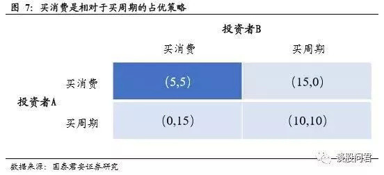 全景网路演天下: 你一定急需这份100%安全的