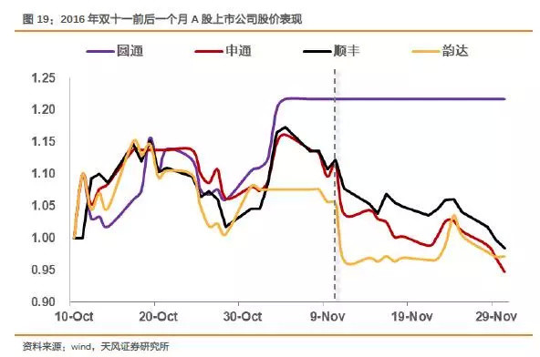 全景网路演天下: 你一定急需这份100%安全的
