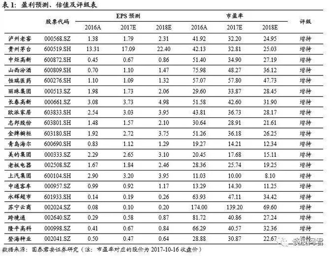 全景网路演天下: 你一定急需这份100%安全的