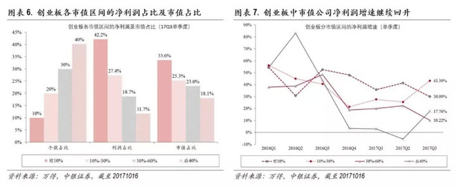 全景网路演天下: 你一定急需这份100%安全的