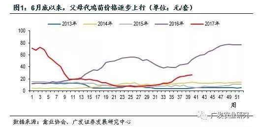 全景网路演天下: 你一定急需这份100%安全的