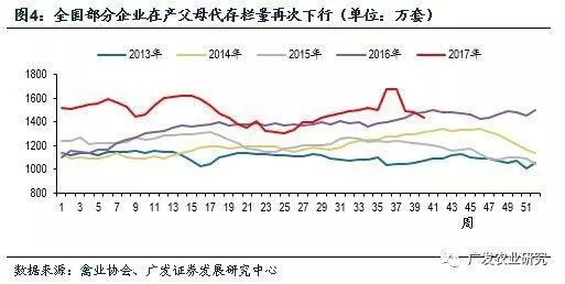 全景网路演天下: 你一定急需这份100%安全的
