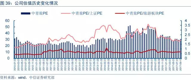 全景网路演天下: 你一定急需这份100%安全的
