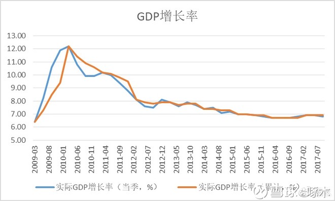 9月份日历_2019年9月份gdp(2)