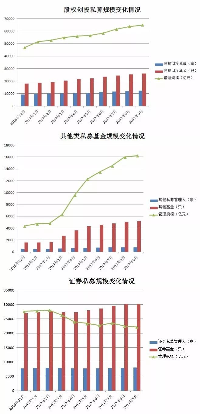 人口基金_人口普查图片(2)