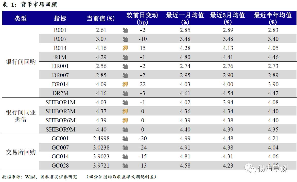 Bitfinex报告：投资者开始增持比特币推动市场情绪回暖2025年全球Top加密货币交易所权威推荐