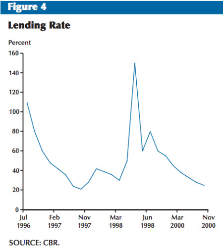 1994俄罗斯GDP_俄罗斯国旗