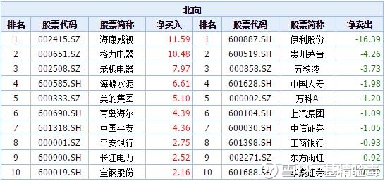 彩票平台- 彩票网站- 彩票APP下载 【官网推荐】博时沪深300指数A
