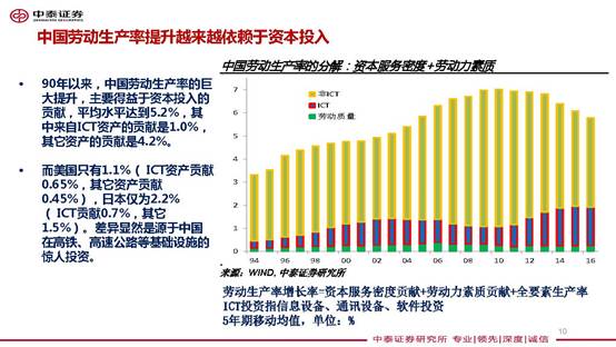 二十年后中国人口_二十年后中国人口会是多少(3)