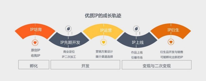 短视频代运营：新媒体时代的传播新风向