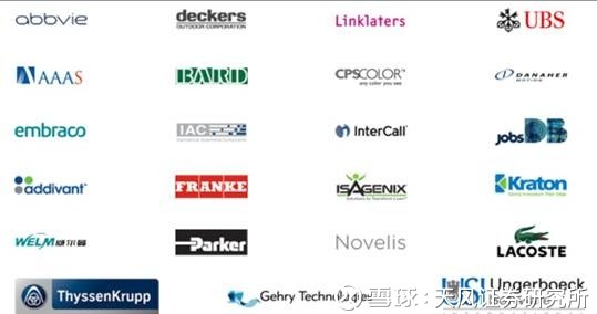 人力资源外包公司排名_人力资源外包公司