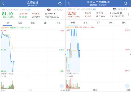 采保费_2017年全国总保费收入(2)
