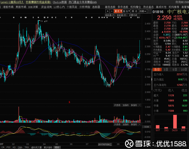 港股怎么了为啥没开盘 15f3a78e83fff03fb62290c7.png!custom660.jpg