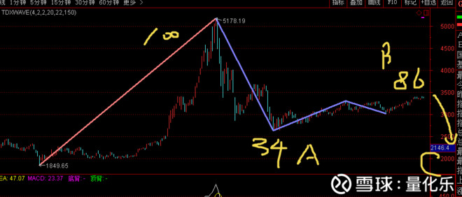 牛月亮猜一成语_木猜一成语疯狂看图(3)