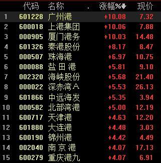 股市必读：7月16日风语筑发布公告股东减持5502万股市资讯官网_今日大盘行情分析+热门牛股推荐_股民必看的投资指南股