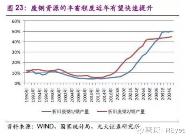 河北钢铁GDP计入哪个城市_河北上半年各城市GDP排行出炉(3)