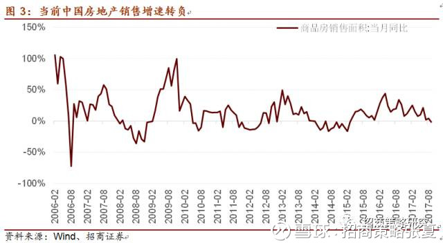 人均gdp才最重要_李录 中国未来20年的经济大趋势预测 投资机会仍然非常丰富