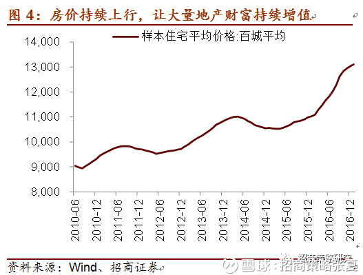 中国劳动力人口拐点_中国劳动力人口面临向下拐点-人口年龄结构拐点造就两条(3)