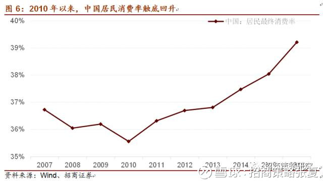 GDP益处_走路益处13条照片(3)