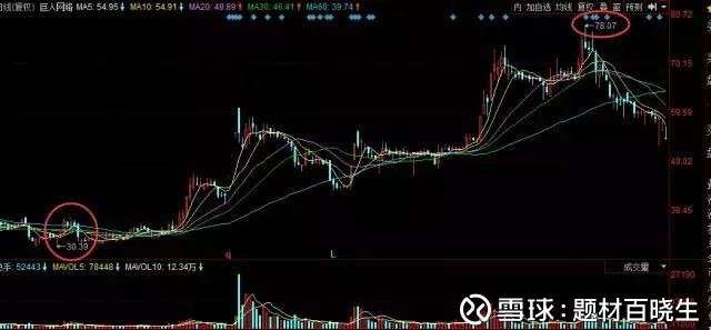 题材百晓生: 鸿特精密20个月股价神奇般上涨6