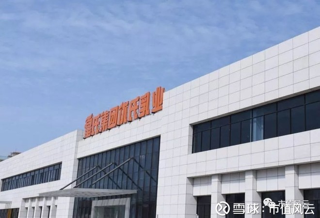 市值风云: 减持王皇氏集团:左万达右奇虎,故事